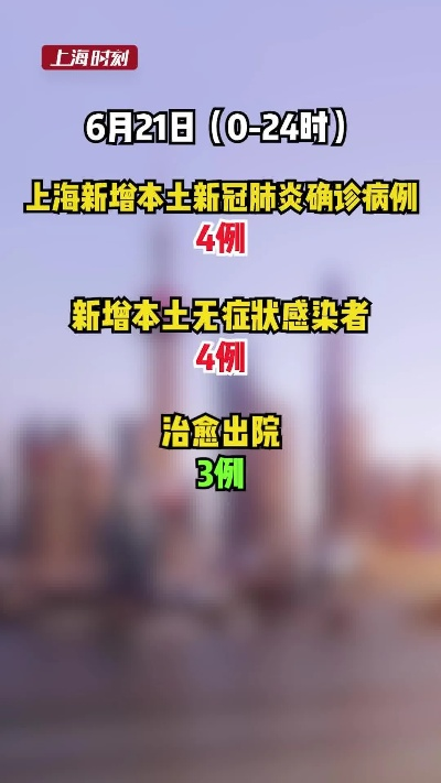 「上海新增本土无症状感染者1例」〃上海 新增无症状