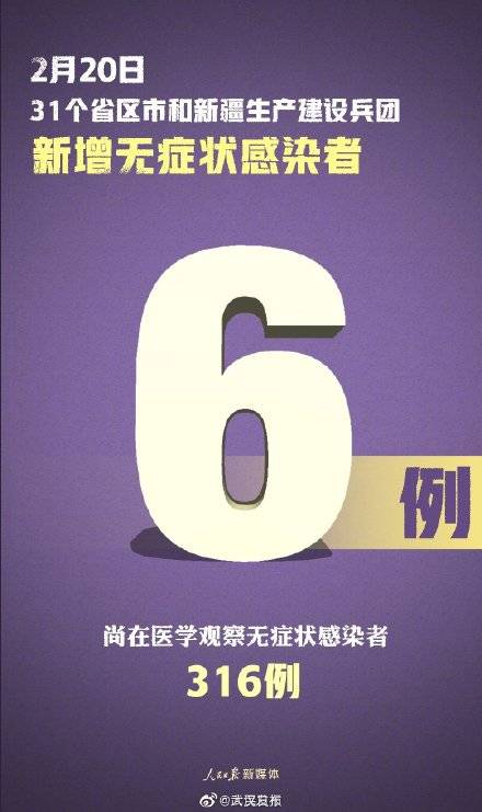 31省份本土零新增.31省区市本土零新增确诊病例