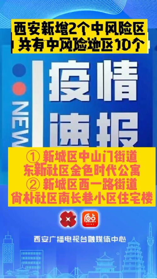 「西安市新增高风险地区2个」〃西安市疫情高风险区吗