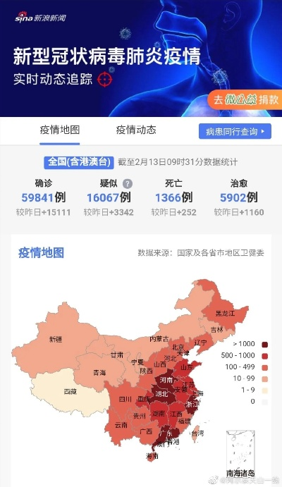 全国新型肺炎最新数据-全国新型肺炎最新公布