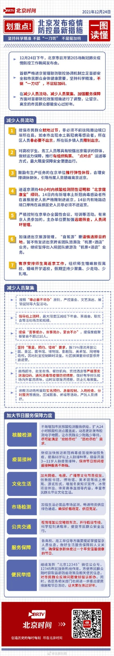 “北京疫情防控最新政策” 北京疫情防控措施最新？