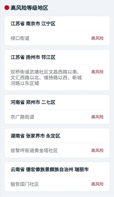 最新疫情风险地区表-最新疫情风险地区汇总