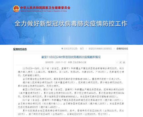 31省新增确诊33例︰(31省新增确诊病例23例)