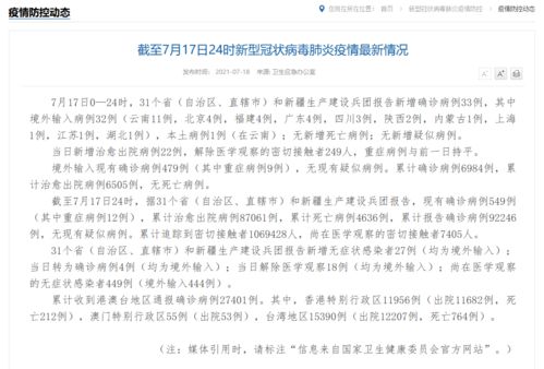 31省新增确诊33例︰(31省新增确诊病例23例)