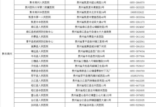 「全国低风险地区名单」〃全国低风险地区一览表
