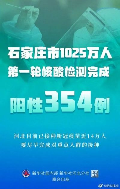 石家庄阳性样本7例〃石家庄 阳性