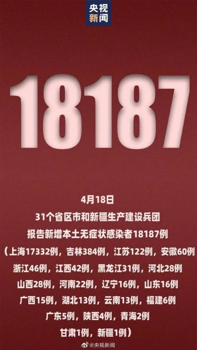 “31省新增确诊11例” 31省新增确诊12例含本土4例？