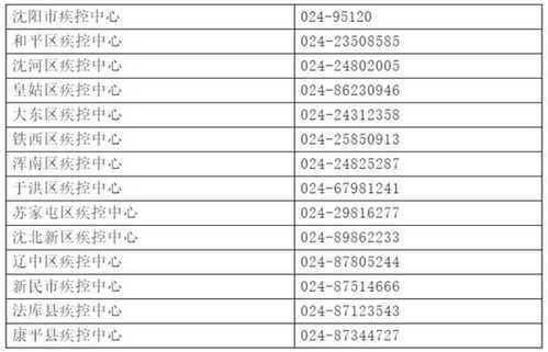 沈阳1例核酸检测异常涉及场所公布,沈阳1例核酸检测异常涉及场所公布了吗