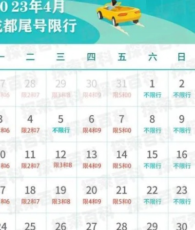 成都限行时间新规2020年7月20日-成都限行时间和范围2020
