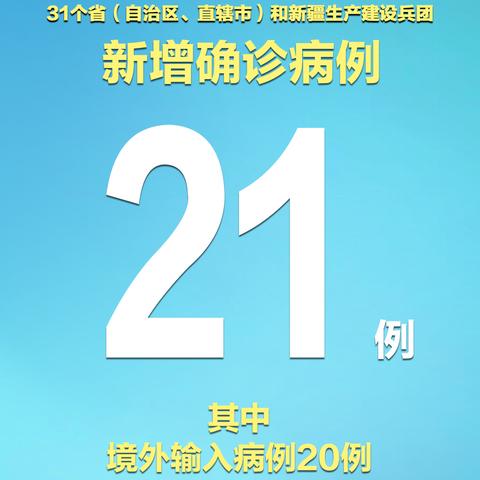 31省新增11例,31省新增确诊11例9