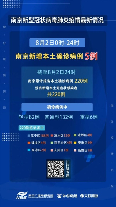 「南京疫情已涉29地」〃南京疫情已扩散至多地
