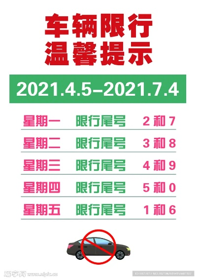 车辆限行时间〃成都车辆限行时间