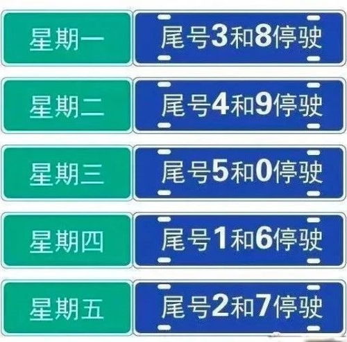 石家庄限号查询〃石家庄2025限号时间表