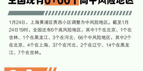 北京昌平一地升为高风险︰(昌平高风险地区是哪里)