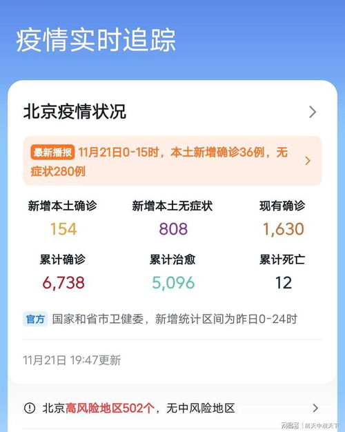 “北京新增疫情最新消息今天” 北京新增病例最新情况？