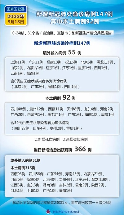 19个省份报告境外输入病例〃全国境外输入病例统计表