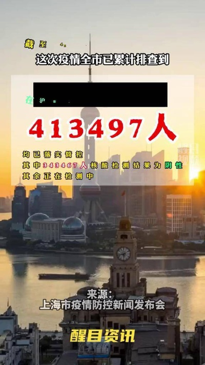 上海最新疫情最新消息.上海 最新 疫情