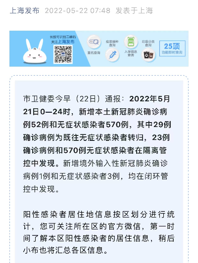 上海最新疫情最新消息.上海 最新 疫情