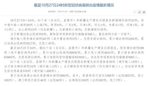 新疆新增确诊病例22例,新疆新增病例112例