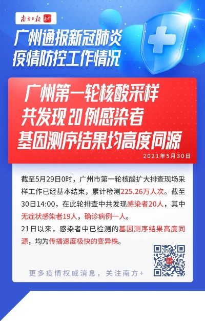 【广州披露无症状感染者感染过程/广州无症状感染者公布】