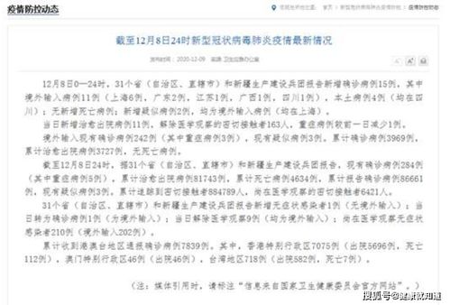 「31省新增确诊病例8例」〃31省新增确诊病例6例