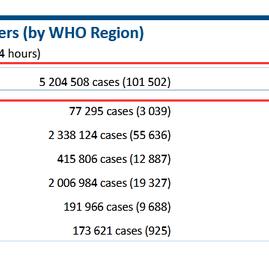 “北京新增6例本地确诊” 北京新增6例感染者？