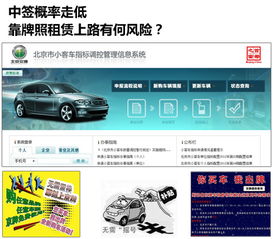 “北京小汽车摇号查询	” 北京小汽车摇号查询结果查询？