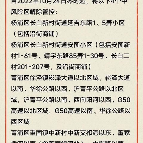 上海新增6个中风险地区-上海新增一中风险地区