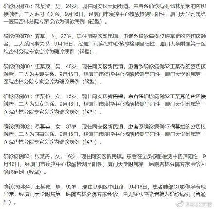 昨日新确诊18例,昨日新增13例新冠肺炎确诊病例