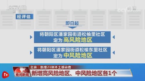 北京疫情新增最新情况,北京疫情最新增加3例