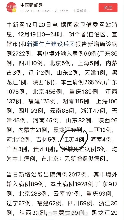 全国感染高峰进度怎么查︰(全国感染地区)