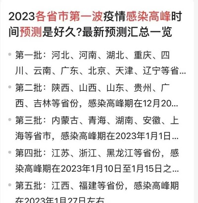 全国感染高峰进度怎么查︰(全国感染地区)