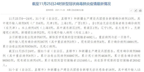 31省份新增5例本土病例〃31省份新增20例 本土病例6例