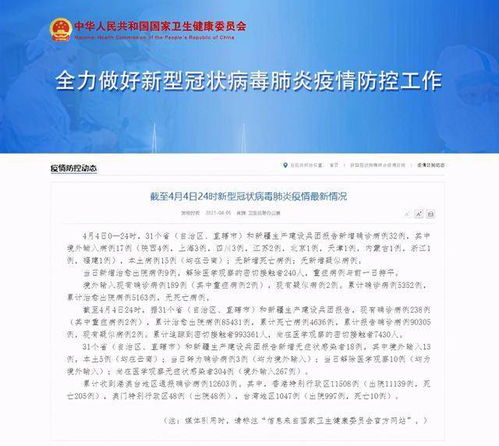 31省份新增5例本土病例〃31省份新增20例 本土病例6例