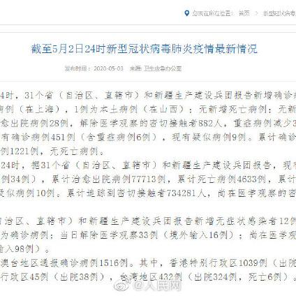 31省区市新增3例本土病例〃31省区市新增4例本土确诊