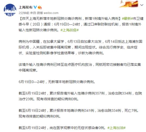 上海新增1例确诊病例-上海新增确诊1人