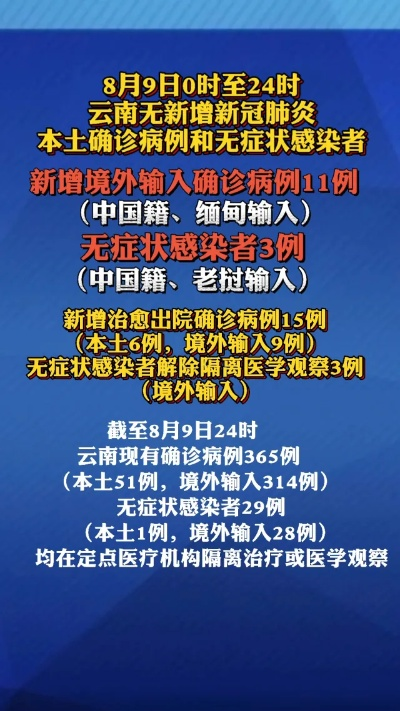 云南新增本土确诊10例,云南新增病例本土确诊病例12例