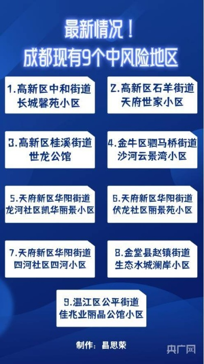 【成都中风险地区/成都中风险地区清零】
