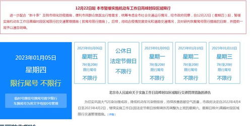 限号2023年6月最新限号时间表.限号2023年6月最新限号时间表图片