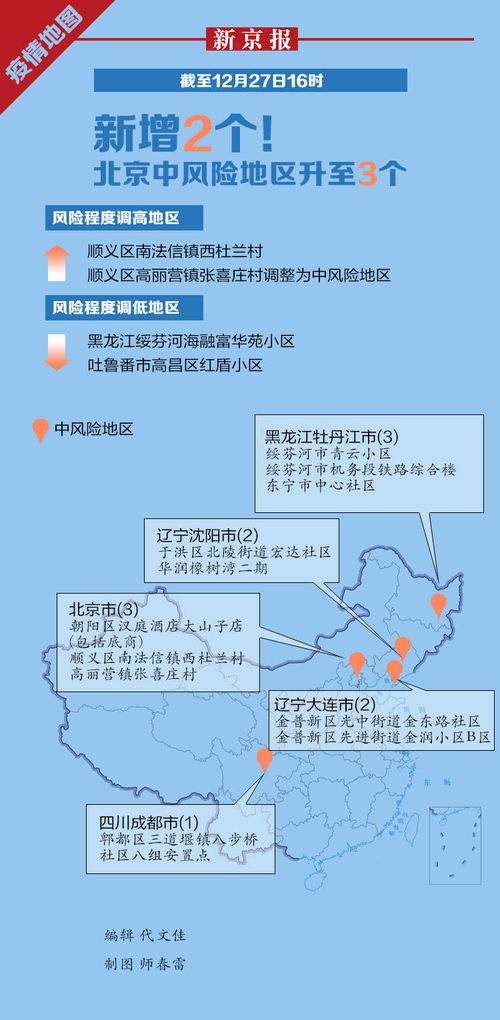 北京新增2个中风险地区.北京新增两地为中风险