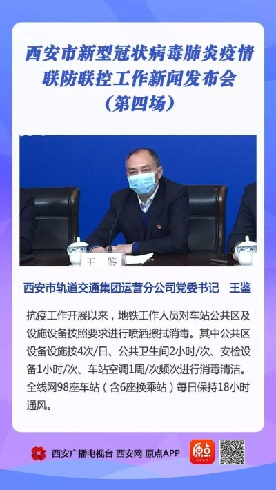 西安新型冠状病毒.西安新型冠状病毒最新消息