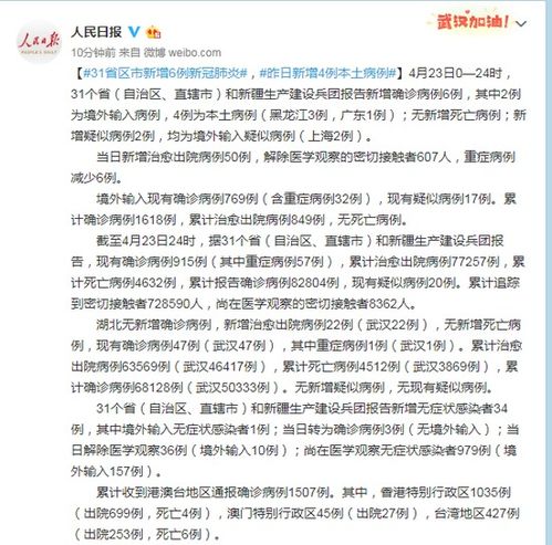 「31省区市新增确诊病例36例」〃31省区市新增32例确诊