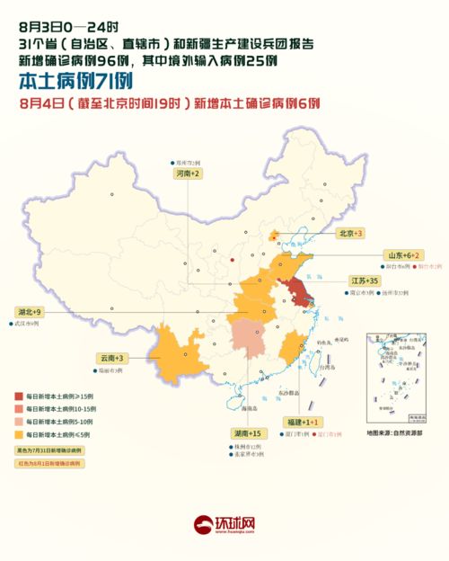 北京已有4个高风险地区,北京有几个高风险地区几个中风险地区