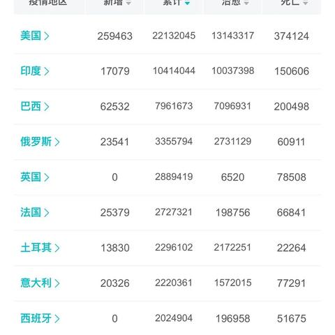 石家庄封城了吗,石家庄封城了么?