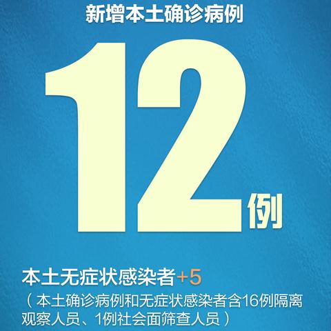「北京新增6名感染者：均为高校学生」〃北京高校疑似病例
