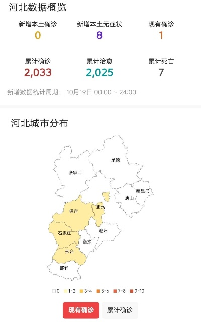 【河北省疫情最新数据消息/河北省疫情最新数据消息通知】