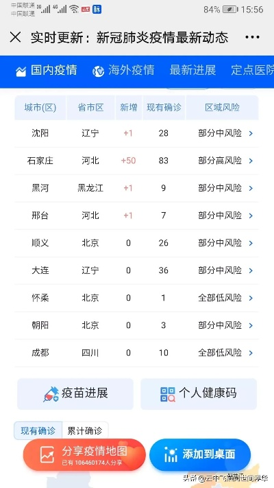 【河北省疫情最新数据消息/河北省疫情最新数据消息通知】