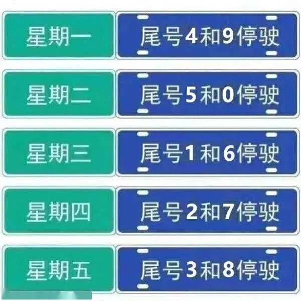 成都限行时间新规2020年5月.成都限行时间新规时间