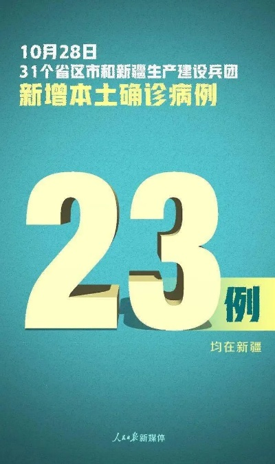 「31省新增本土确诊23例」〃31省新增23例确诊 本土1例