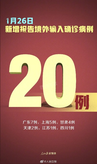 31省区市新增确诊75例.31省市新增确诊病例54例
